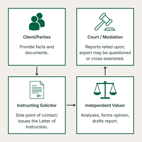 Audit Blog graphic 1 (1)